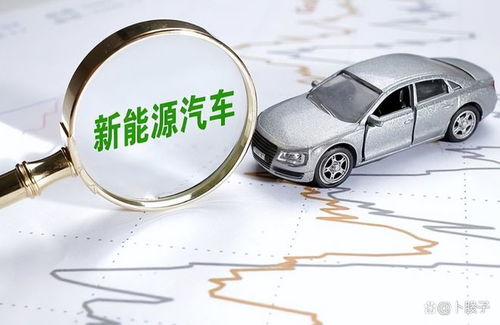 打破沉寂！A股有望翻倍的十大新能源汽車龍頭股（含汽車裝飾服務），值得收藏